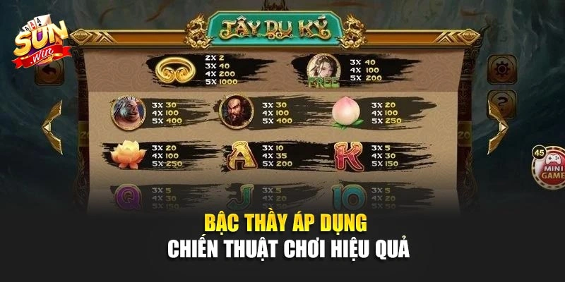 Bậc thầy áp dụng chiến thuật chơi hiệu quả